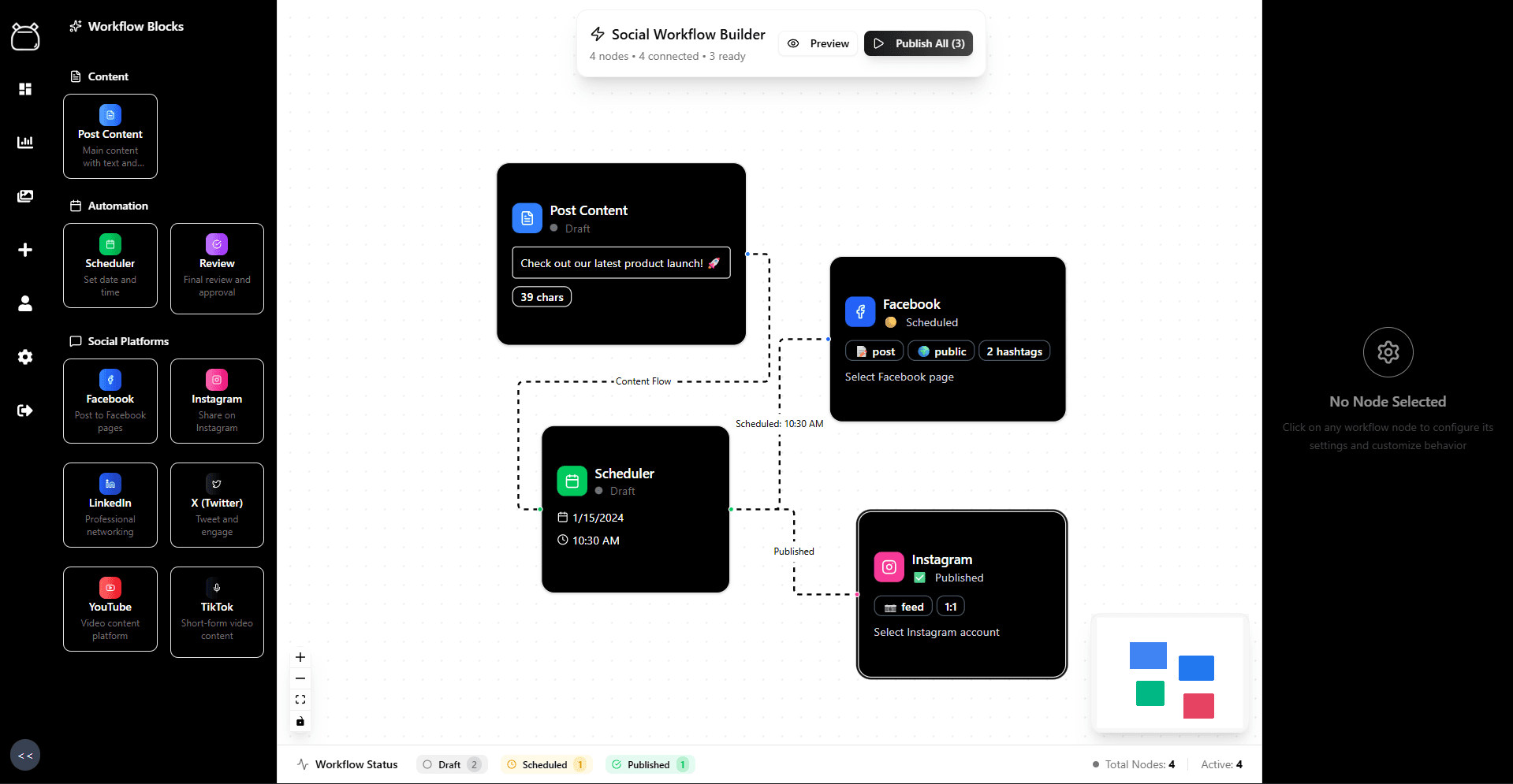 Unified social media dashboard